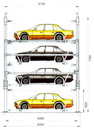 ���wͣ܇��δ���l(f��)չ